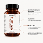 CURCUMIN
