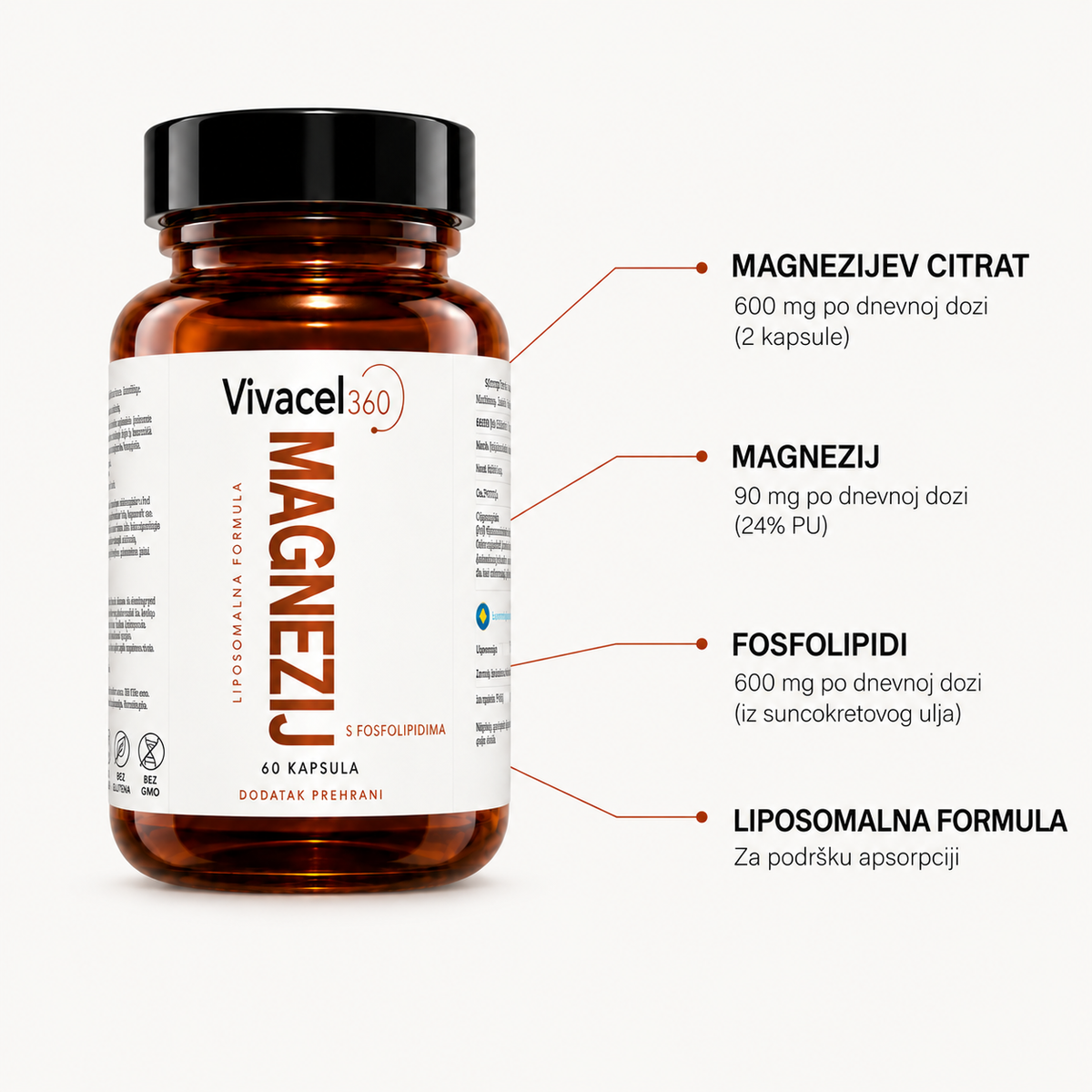 MAGNEZIJ