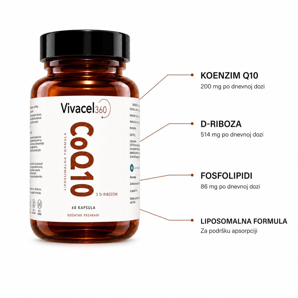 Koencim Q10