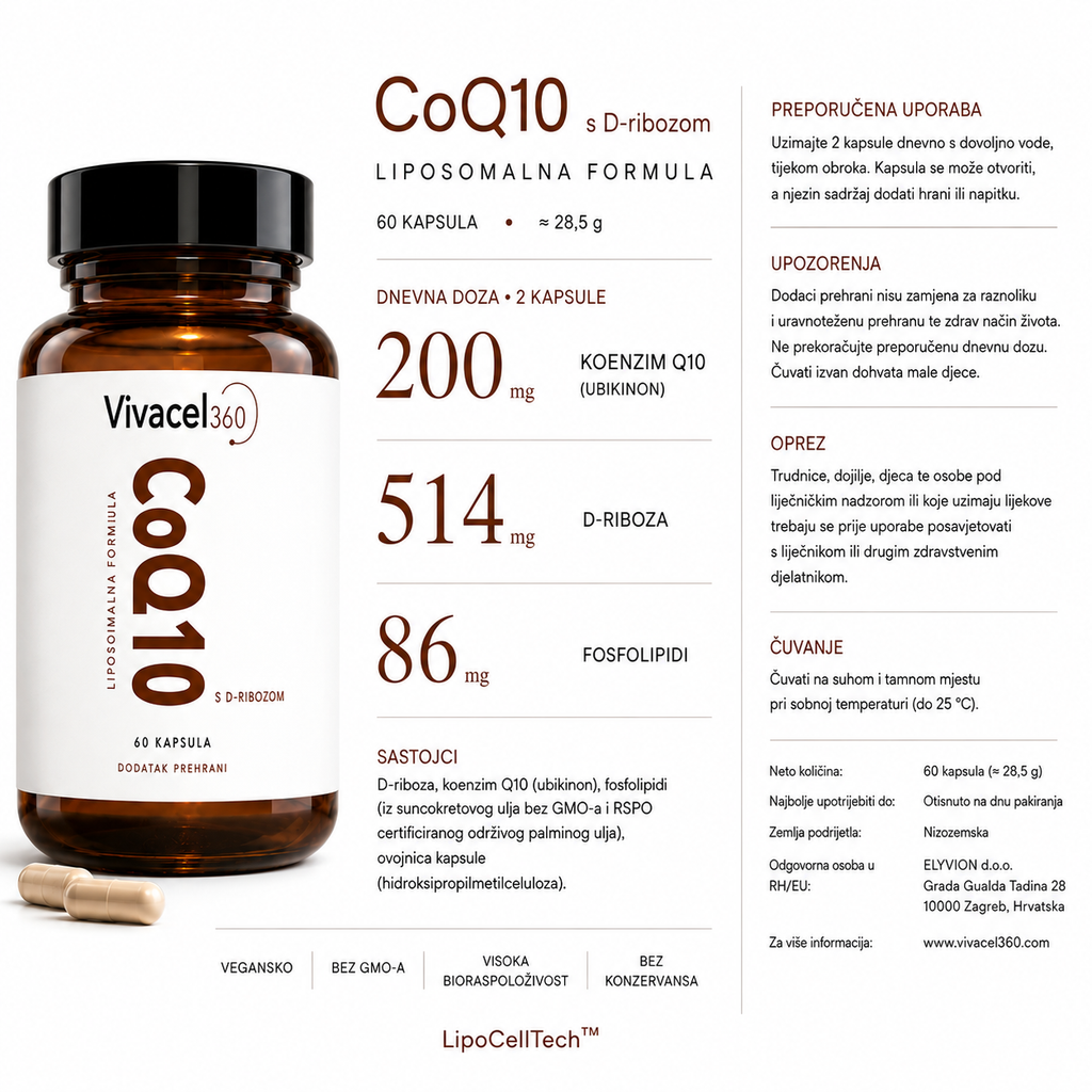 Koencim Q10